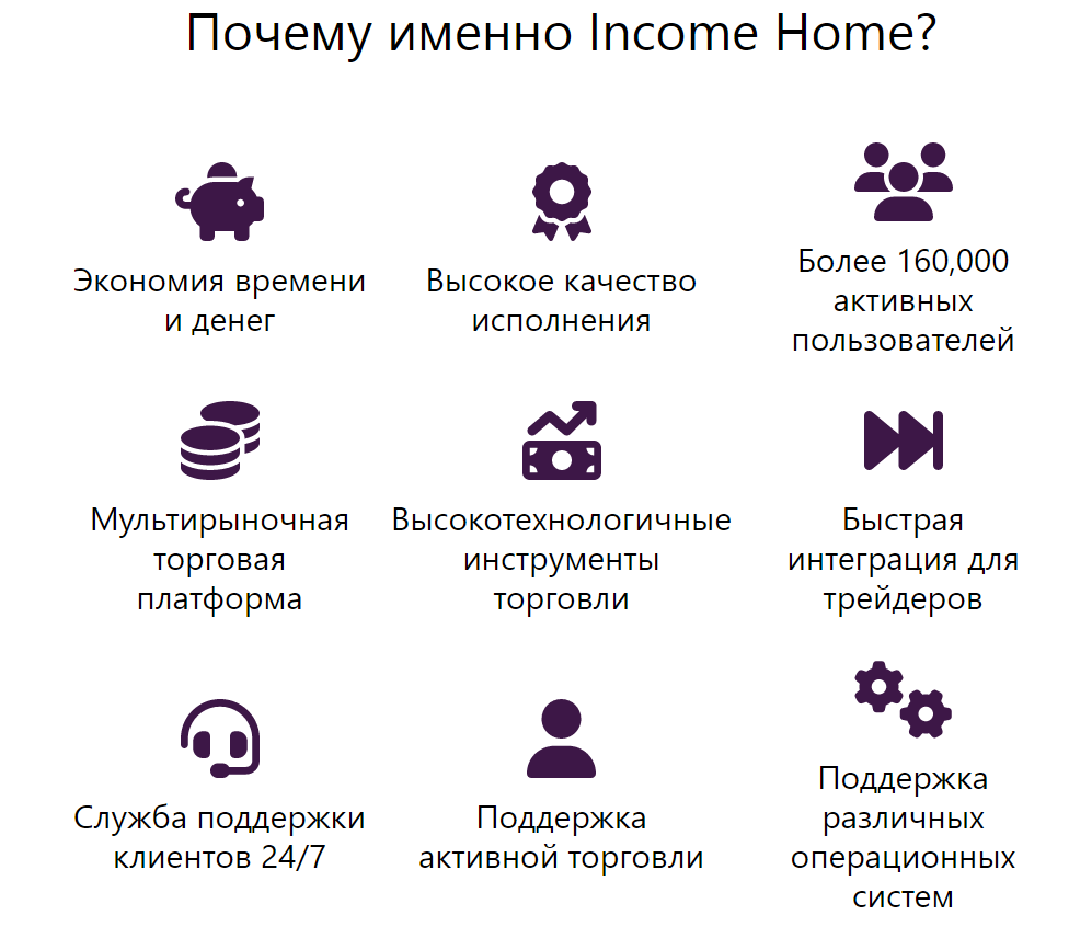 Почему выбирают Income Home