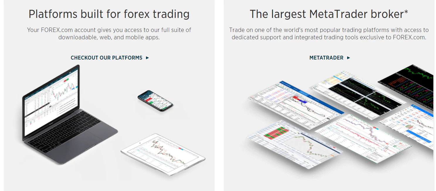 торговые платформы forex.com