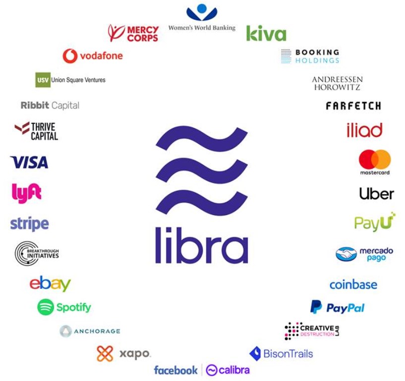 Фото  ЛИБРА: купить криптовалюту Libra можно будет с 2020 года